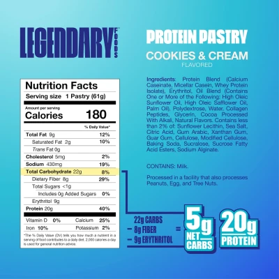 Legendary Protein Pastry - Cookies & Cream